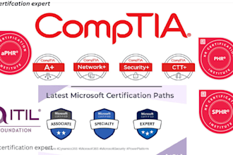 help you get comptia microsoft itil hcri phr aphr sphr and aws