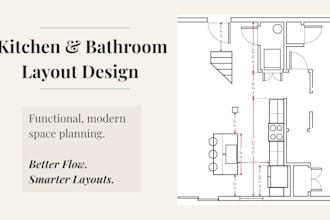 redesign your kitchen or bathroom layout