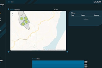 build fast loading landing pages for local businesses