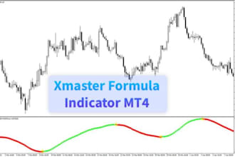 decompile apk binary analysis recompile forex ea reverse engineering decompile