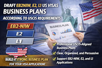 draft eb2 niw, e2, l1 US visas business plan according uscis