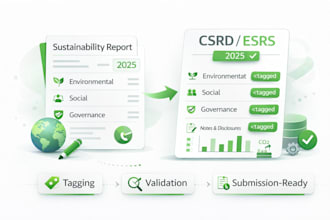 help you create an ixbrl sustainabilty or esg report