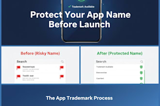 do app name trademark search and intent to use filing globally