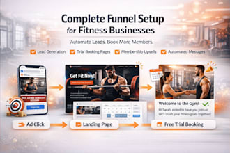 build gohighlevel funnels for gyms fitness coaches trainers or wellness brands