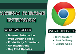 chrome extension promotion chrome extension downloads chrome extension marketing