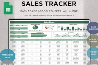 design german canva profit and income tracker for etsy shop owners sales