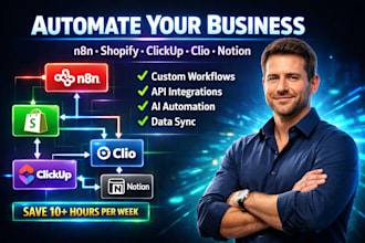 n8n shopify clickup automation clio automation notion automation