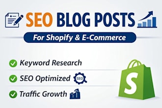 write SEO blog posts for shopify and ecommerce brands