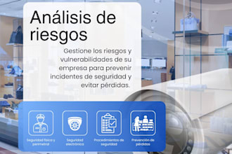 help you assess and manage your business security risks