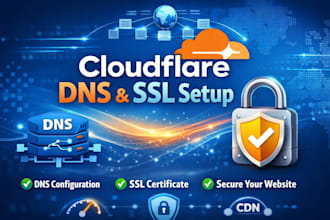 set up cloudflare dns and SSL for your website