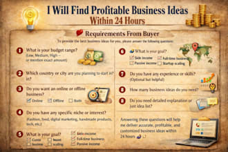find business ideas  with in 24 hours