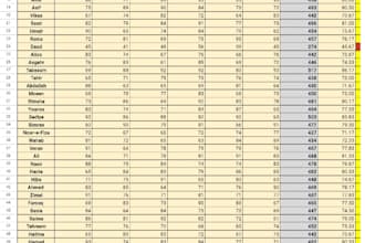 create a budget planner and expense tracker in google sheets