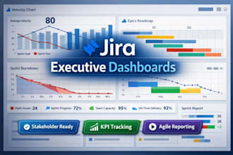 build executive dashboards in jira for business visibility