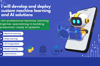 custom ai solutions and  business automation