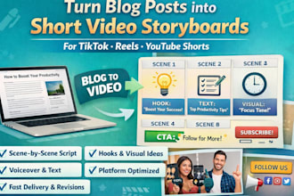 turn blog posts into short video storyboards