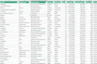 turn your messy data to an understandable report