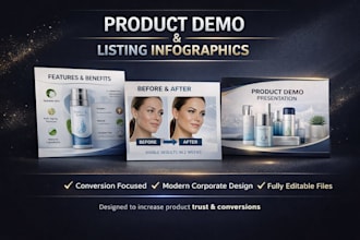 design professional product demo presentation and product listing infographics
