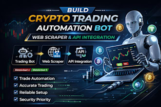 build polymarket bot telegram trading volume bot crypto trading bot