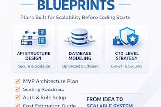 create your saas technical blueprint