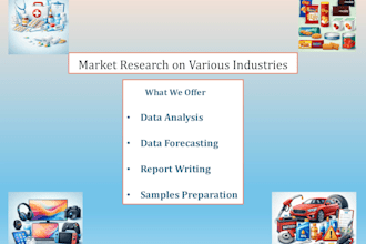 do market research on various industries
