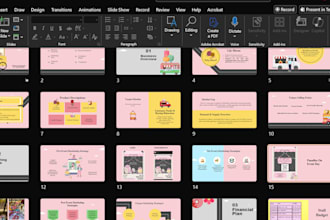 design professional eye catching powerpoint or google slides presentation