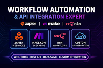do zapier webhook makecom n8n automation n8n api integration