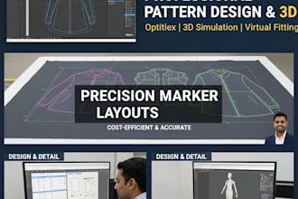 provide production ready digital patterns and markers
