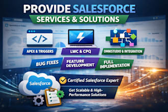 develop salesforce solutions tailored to your business needs