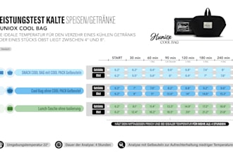 crearé infografías de alto impacto gráfico