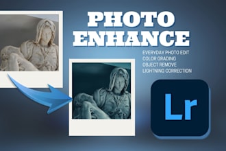 correct the colors and lighting of your photos for your everyday use