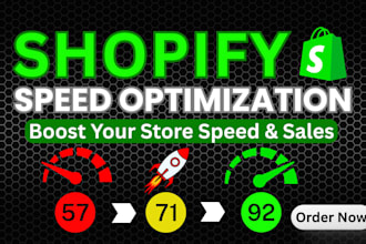 do shopify speed optimization and shopify page speed