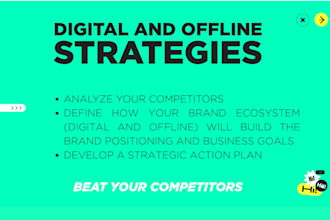 develop your digital, content and offline strategy