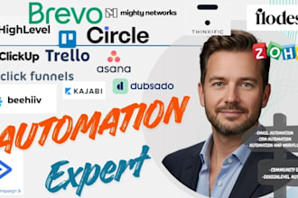 make com automation gohighlevel website pipelinepro pipedrive zoho hubspot crm