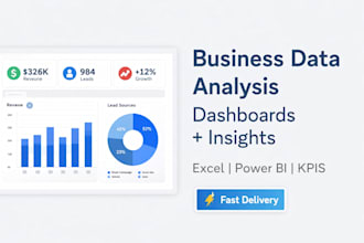create a business dashboard, KPI analysis, and data insights