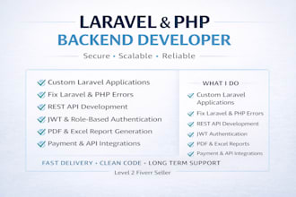 develop and deploy laravel api, laravel rest api, expert php