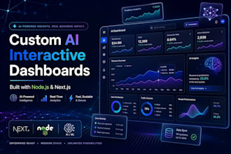 create nextjs 15 financial dashboard with ai intergration
