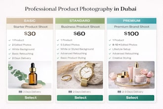 do professional product and commercial photography in dubai