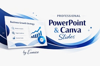 design professional power point slides, cover pages, and canva designs