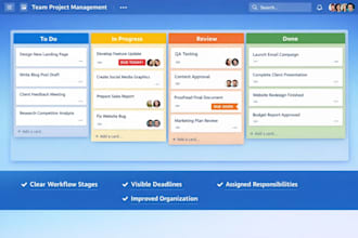 reorganize trello boards to fix confusion missed tasks and delays