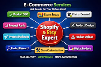 be shopify and etsy expert for SEO, store setup, product listing and ranking
