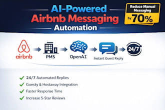 integrate openai with airbnb, guesty, and hostaway for smart guest messaging