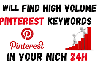 find high volume pinterest keywords