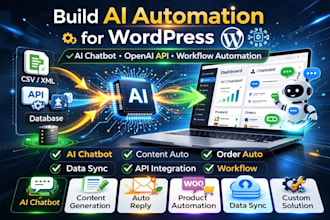 create ai powered wordpress workflows and automation