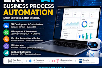develop erp, ai and business process automation solutions