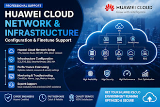 provide huawei cloud network configuration infrastructure support