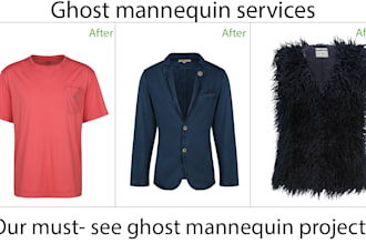 ghost mannequin or dummy retouch service appropriately