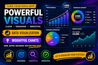 create professional charts and graphs