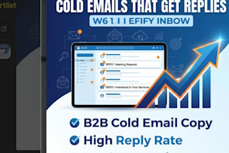 craft high converting b2b cold emails that generate real replies