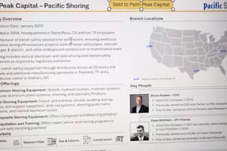 design an investor pitch deck presentation for your startup business