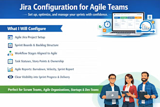 configure jira for agile teams sprints reports and workflows